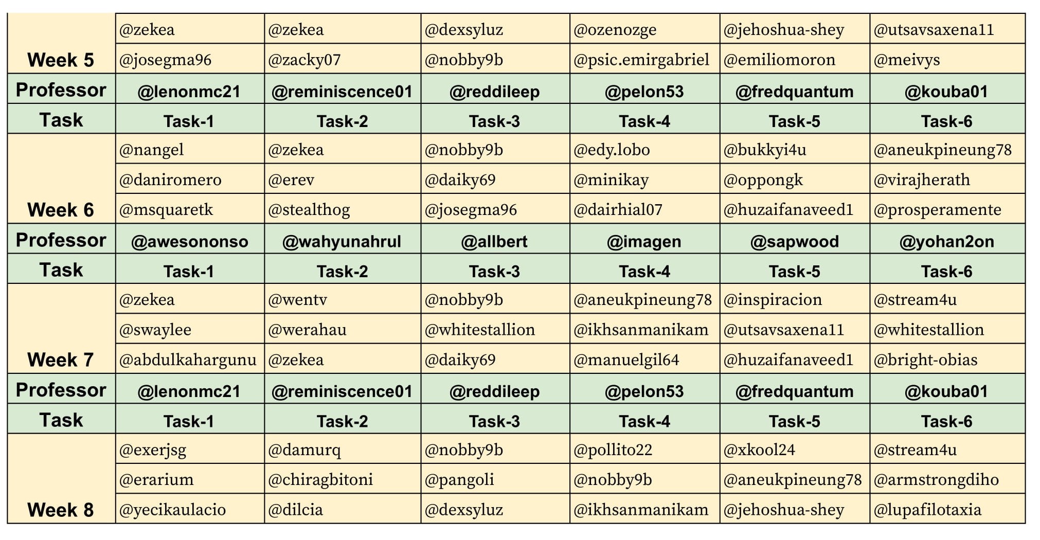 S4 Weekly Winners-2.jpg