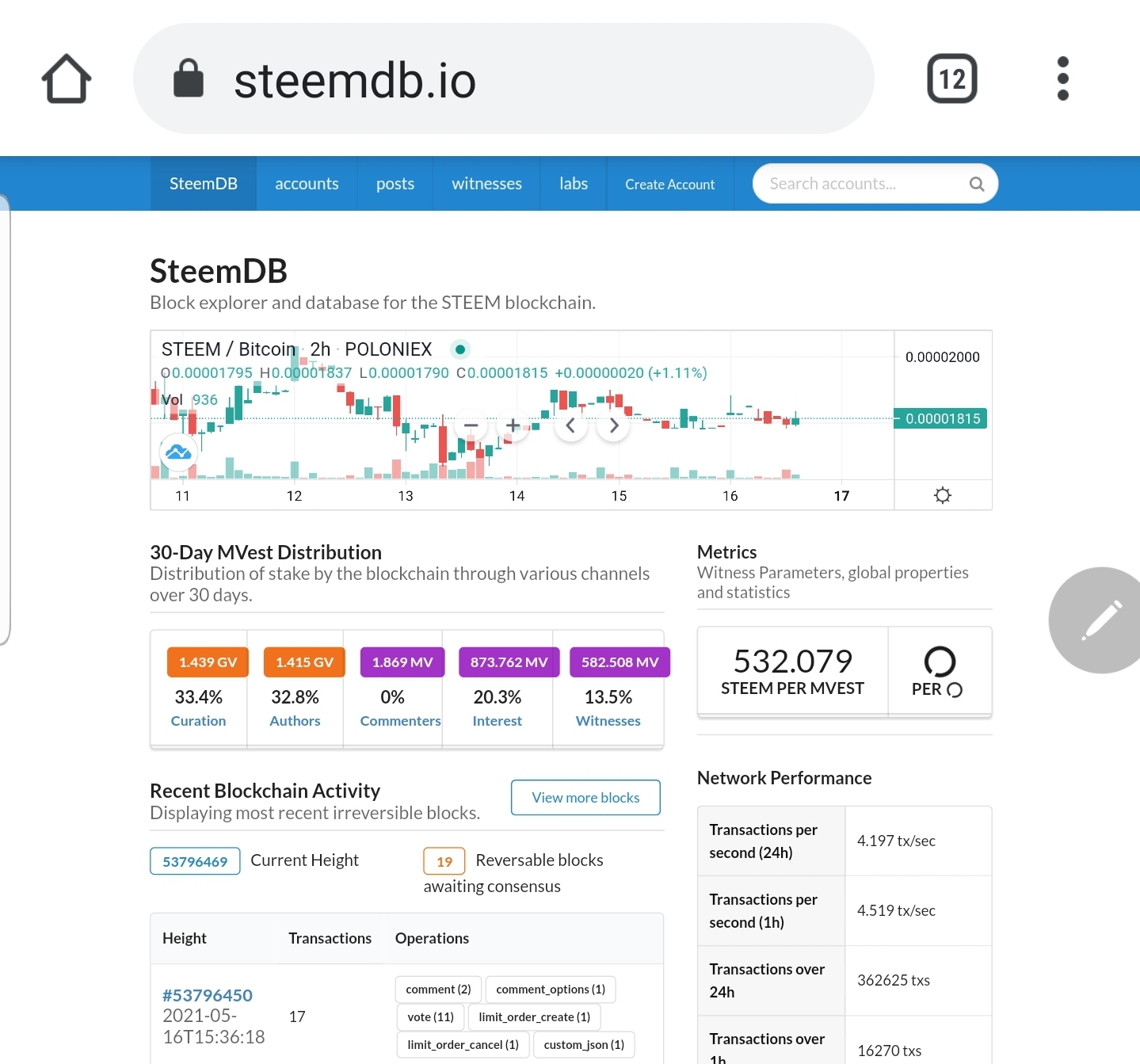 Screenshot_20210516-223736_Chrome.jpg