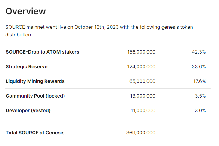 tokenomics.png