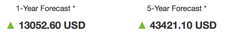 Screen Shot 2018-07-20 at 9.27.26 AM.png