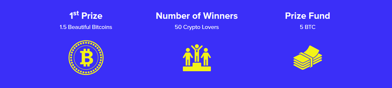 Trade.io Lovecrypto prizes.png