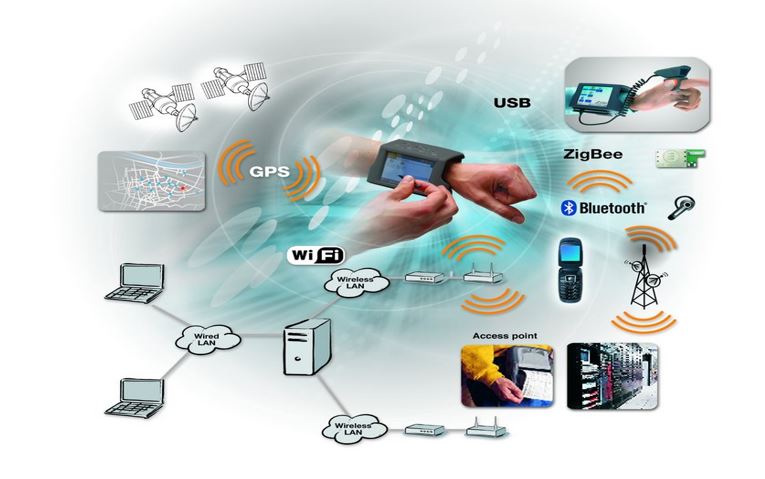 71583technology.jpg