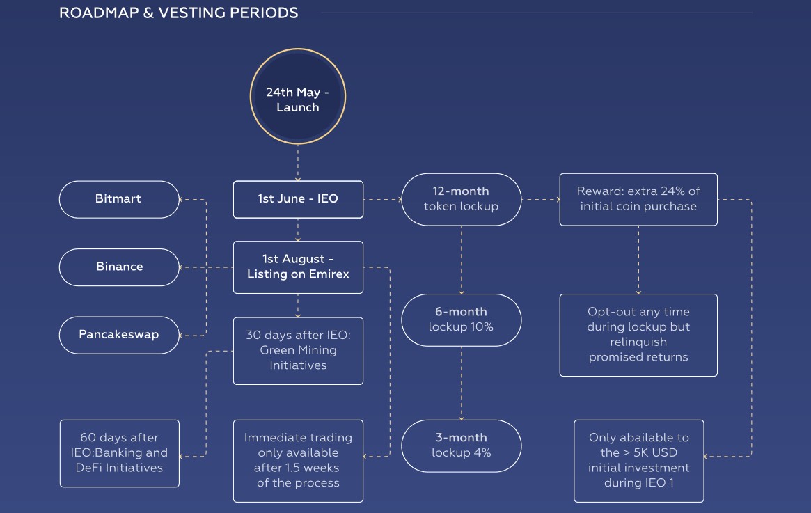 Roadmap.jpg