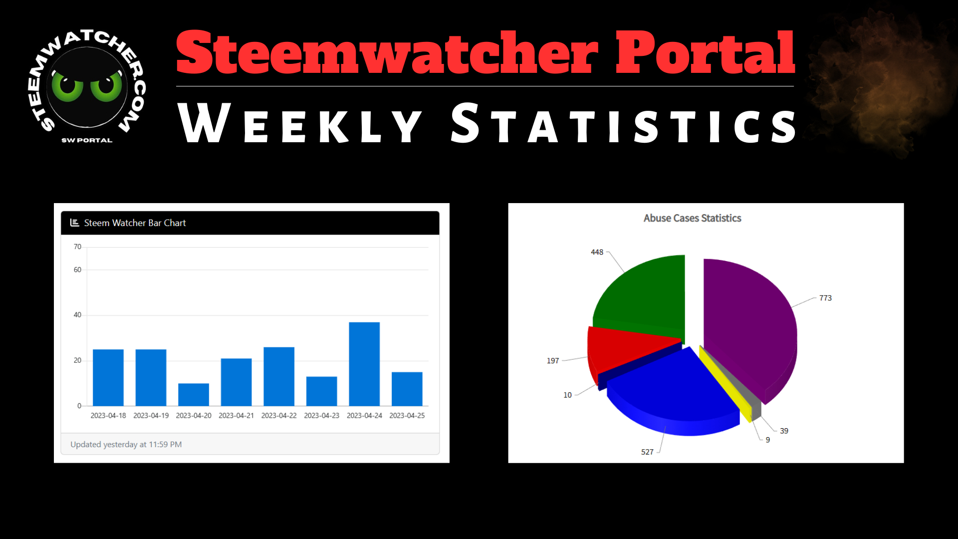 SteemWatcher (3).png