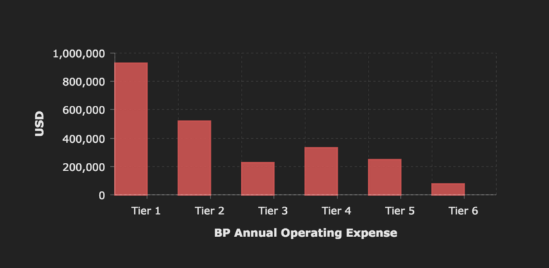 cost.png