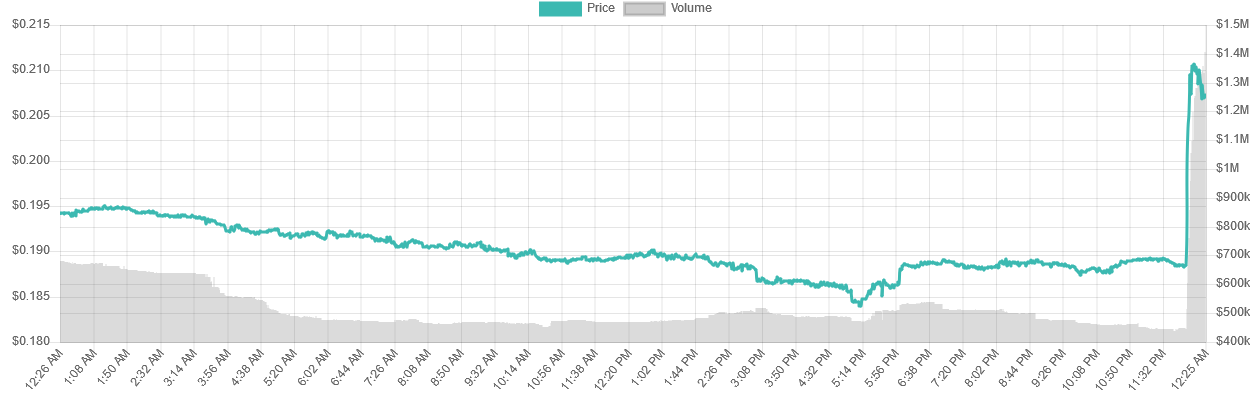 Screenshot_2019-08-14 Live Coin Watch.png