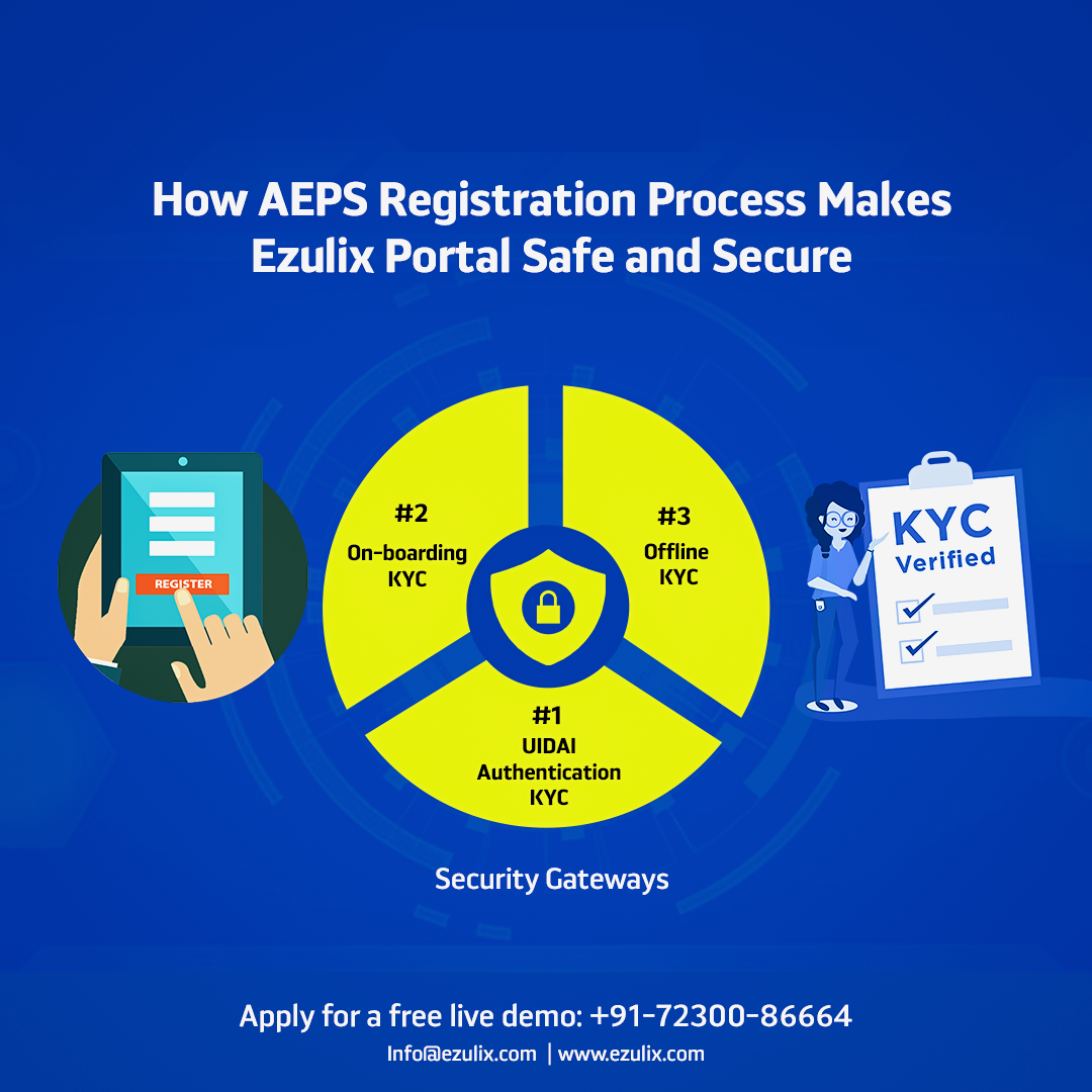 AEPS Registration (3).png