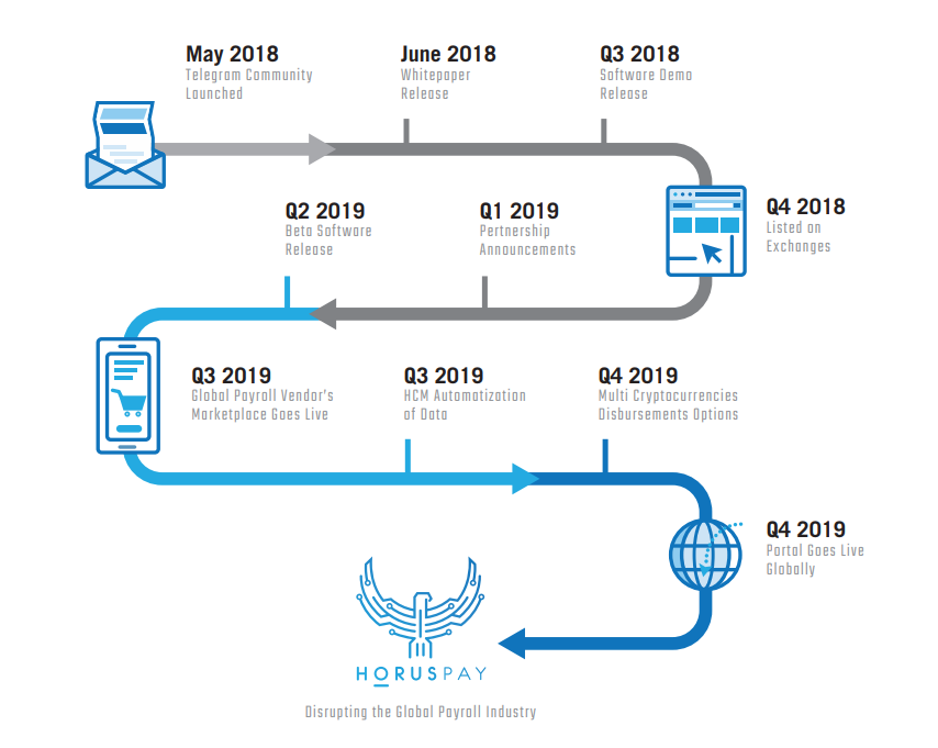 roadmap.png