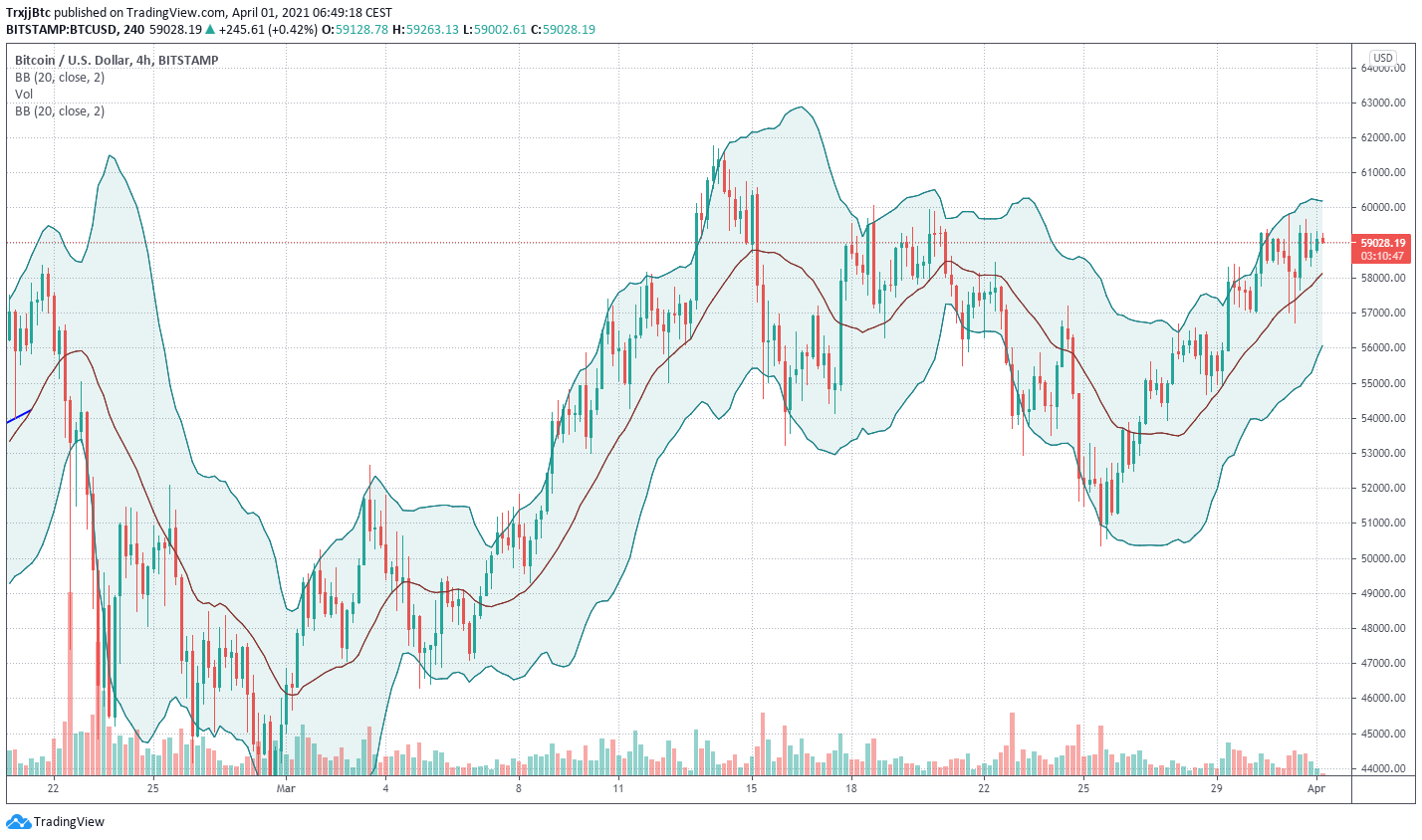 www.tradingview.png
