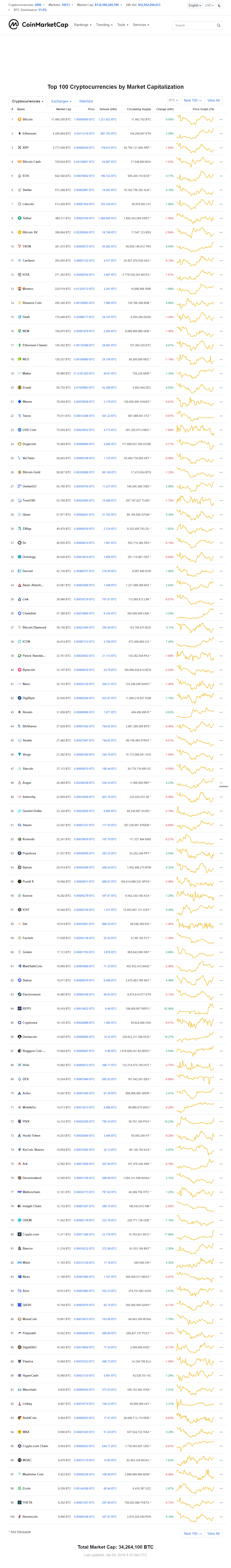 2019-01-05-(1) BTC.png