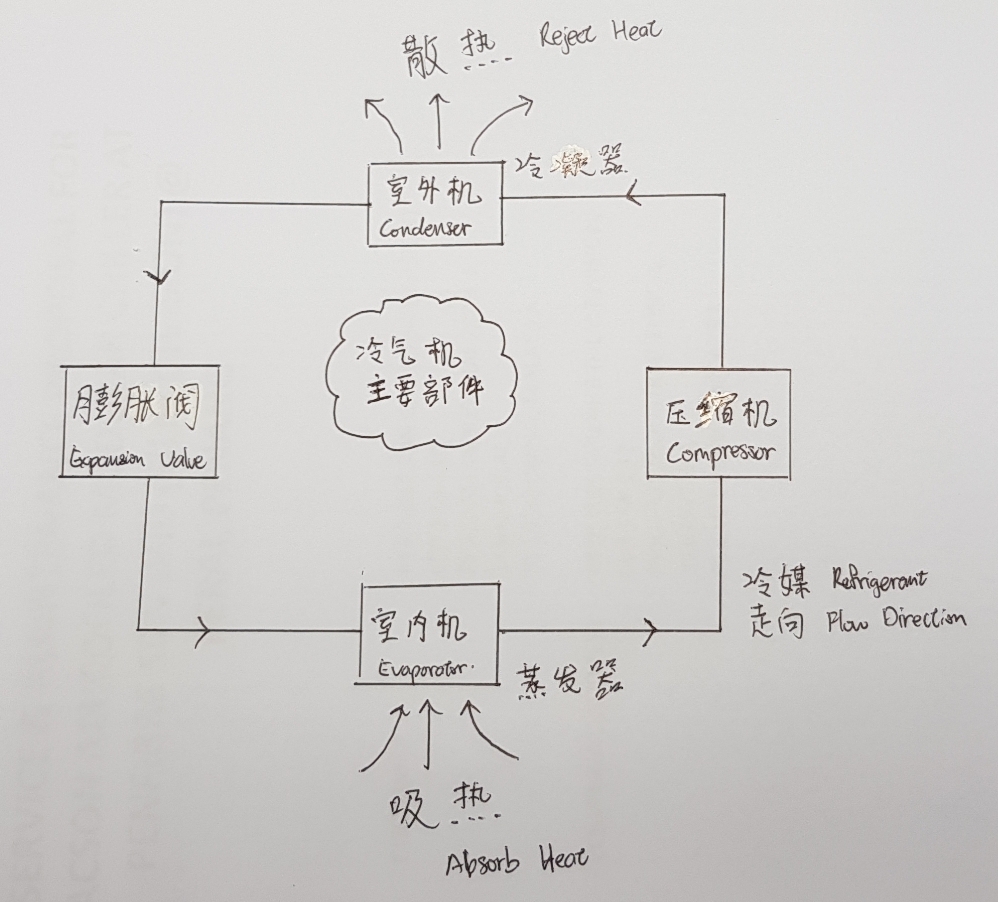SmartSelect_20190103-091022_Gallery.jpg