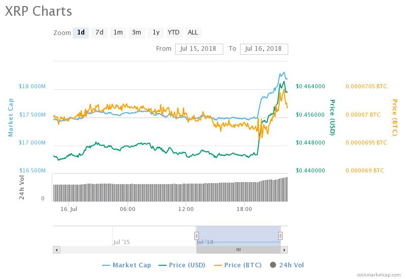 Ripple.jpeg