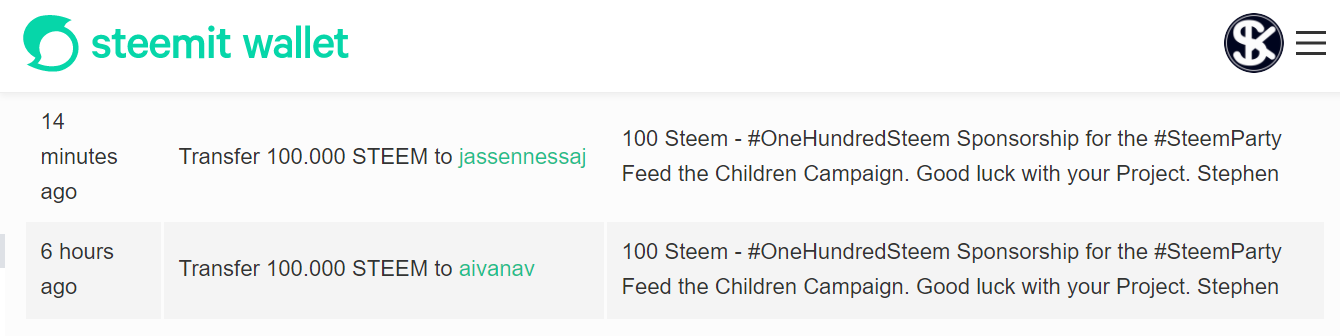 Steemit Steem Blog.jpg
