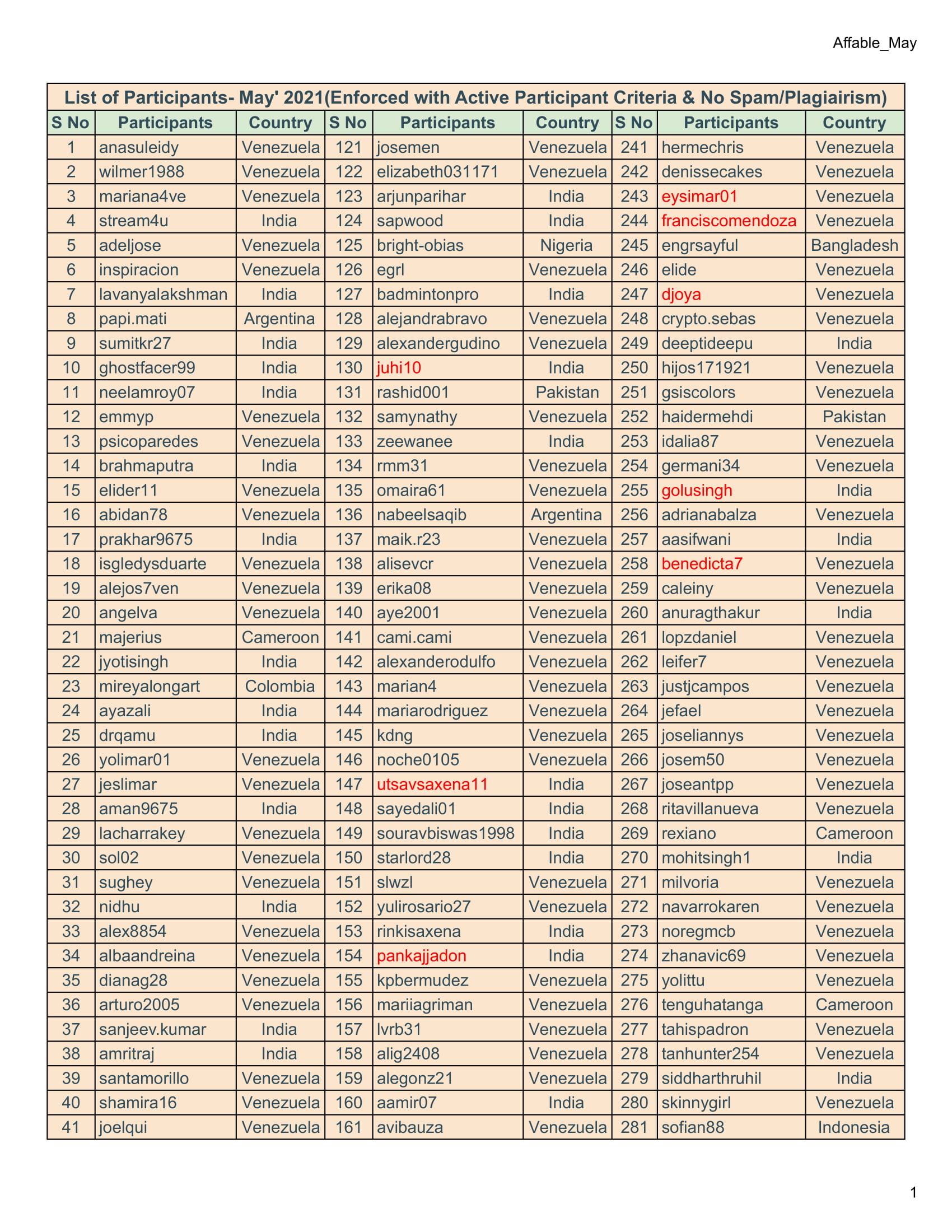 Block Reward - Affable_May (2)-1.jpg