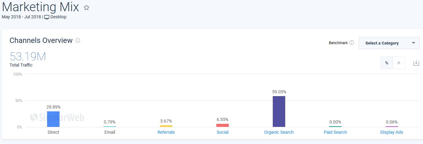 marketingmix.JPG