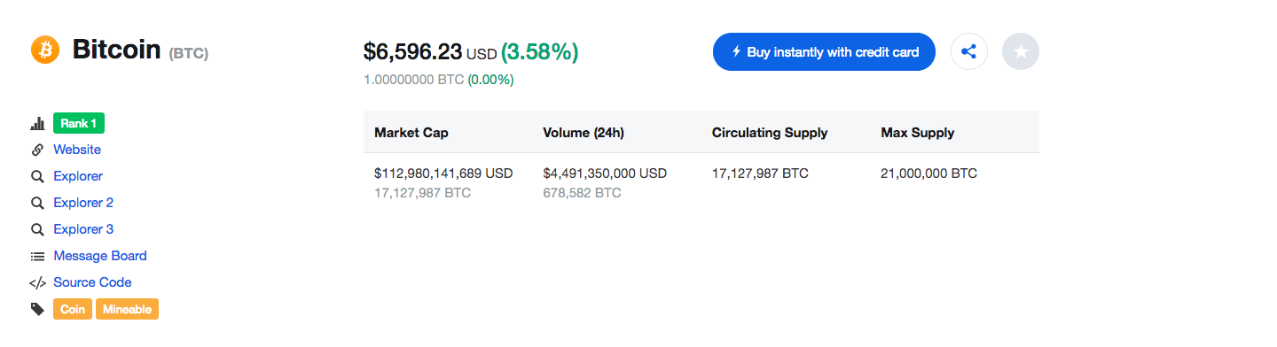 Btc D.png
