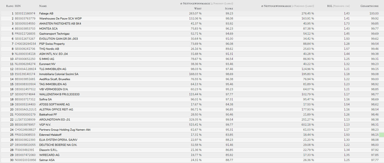 08_08_Tabelle.jpg