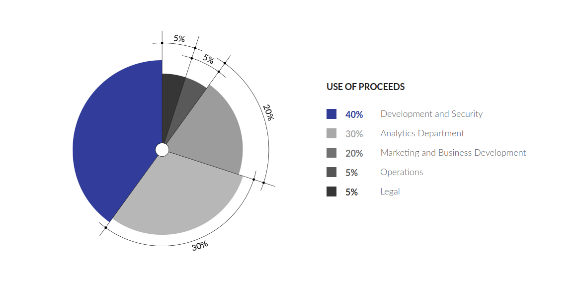 OPENBRIX PARTNERS(062).png