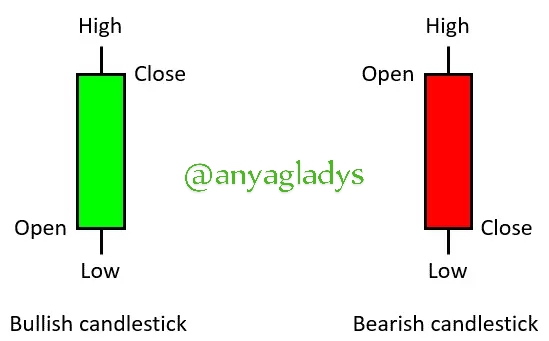candlestick1_medium (1)_1.webp