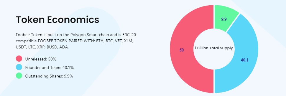 token info.png