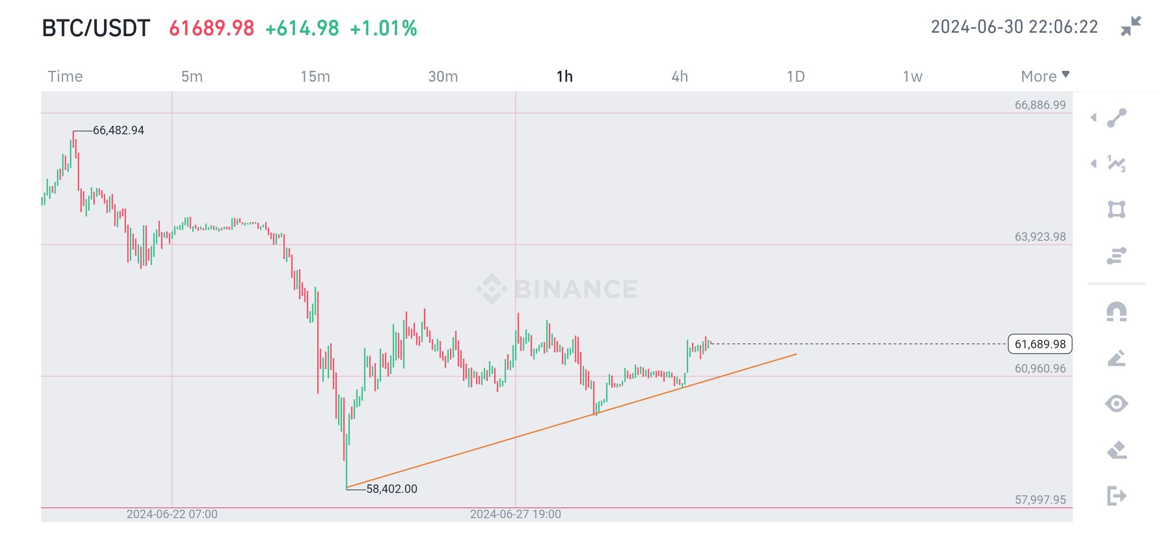 Screenshot_20240630-220622_Binance.jpg