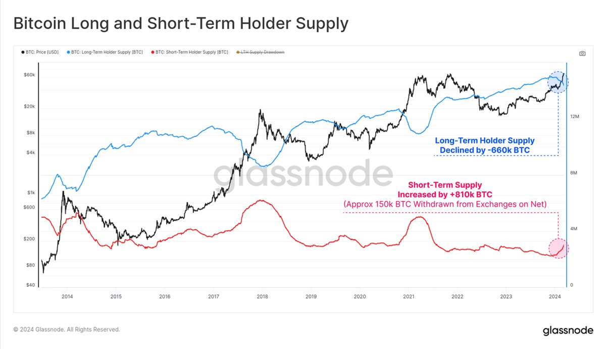 dropping-bitcoin-2.jpg