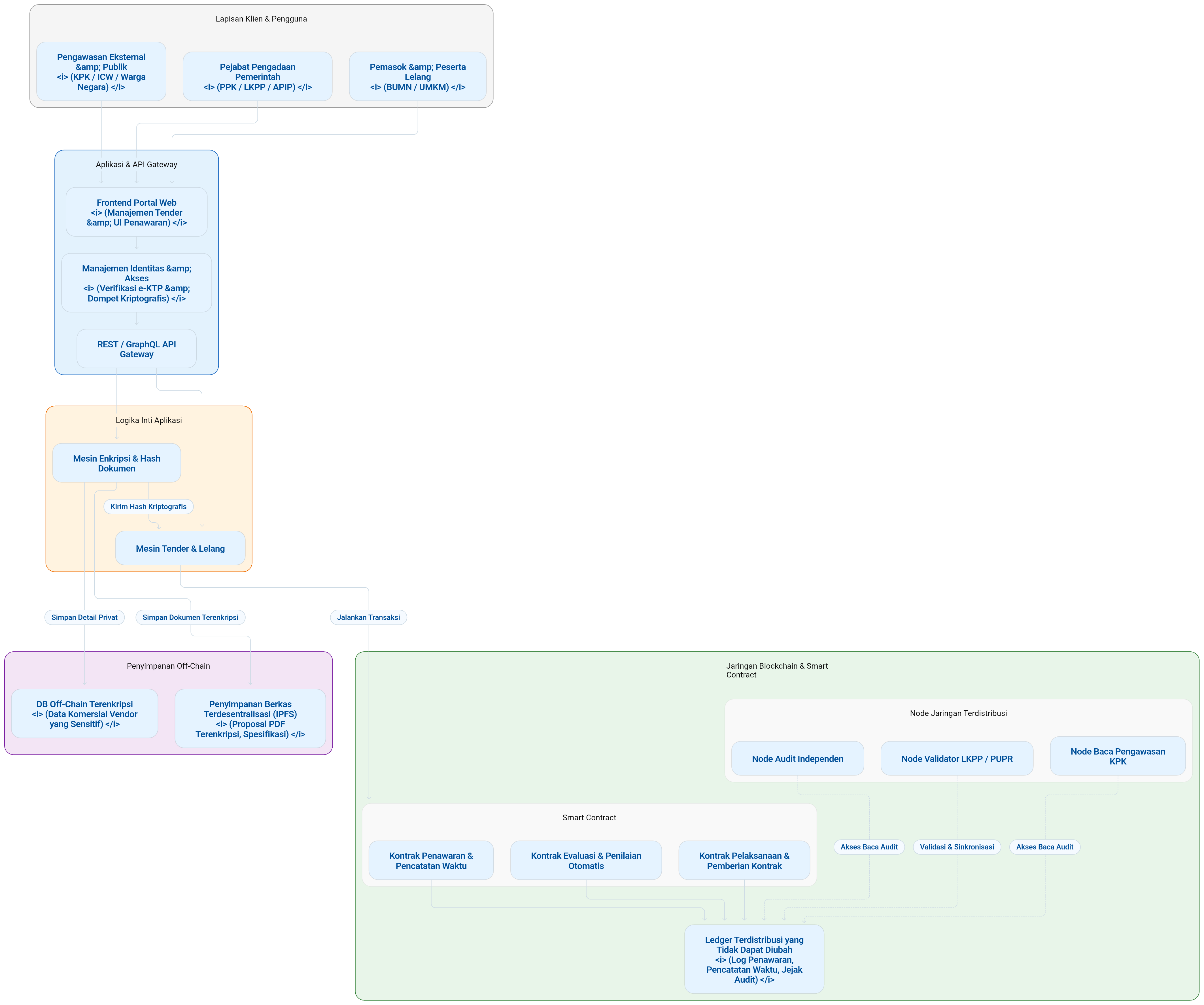 mermaid-diagram (96).png