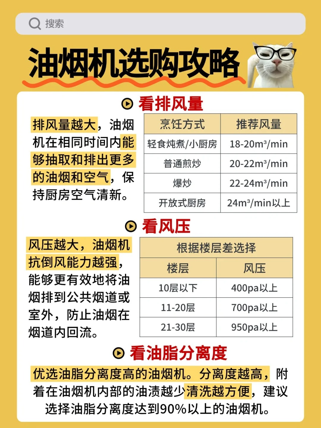 开放式还是封闭式厨房?油烟机才是关键!.jpg