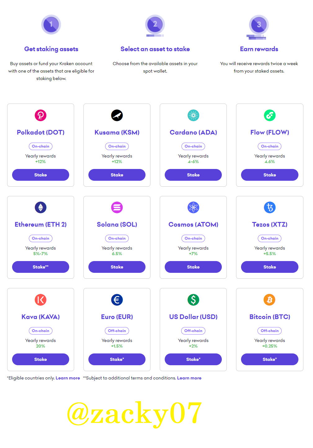 Staking Assets & (1).png