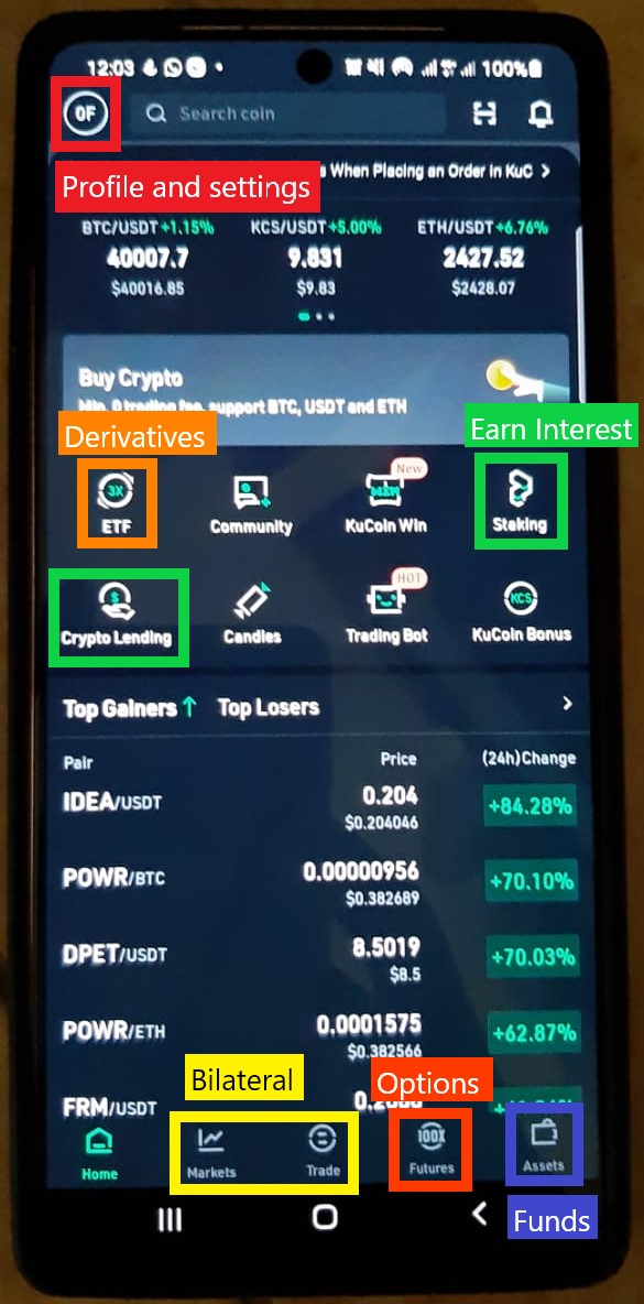 kucoin tel