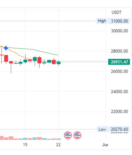 BTC subiendo.PNG