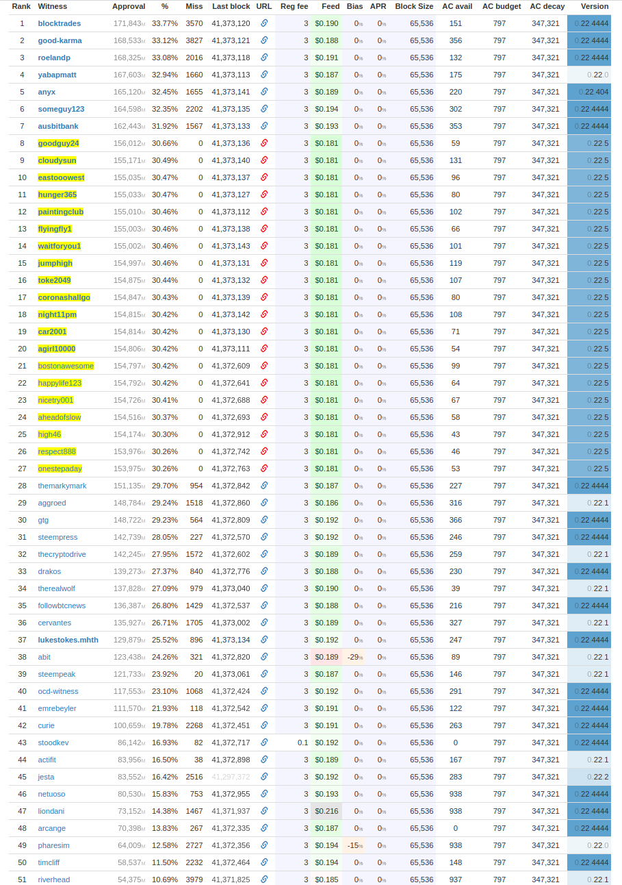 7258xSVeJbKmECTaWChpBAf4P86KeLPvuDGeyAAyKqgFYzrLWQRkuvDALsZyZSzSFguR4ZJ9UTZDdVZb5WiqmBpXUtbs96E6RErmJuJGA4Uf8c6S2nNEBioQ9EBwvZeXotRbARwCYoN9c.png