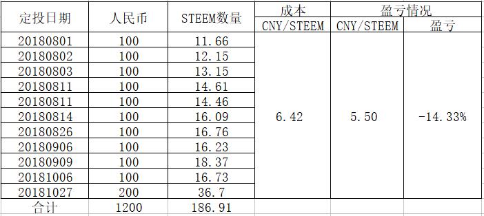 TIM截图20181028125902.jpg