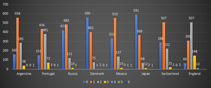 WorldCup24.png