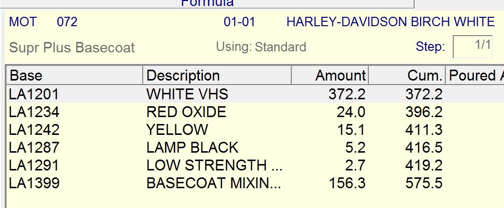 Harley Davidson Birch White