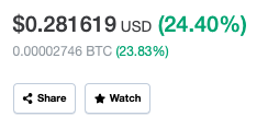 Scr…
Payout: 0.000 HBDsteem
2020-02-14 17:32![Screen Shot 2020-02-14 at 12.32.00 PM.png