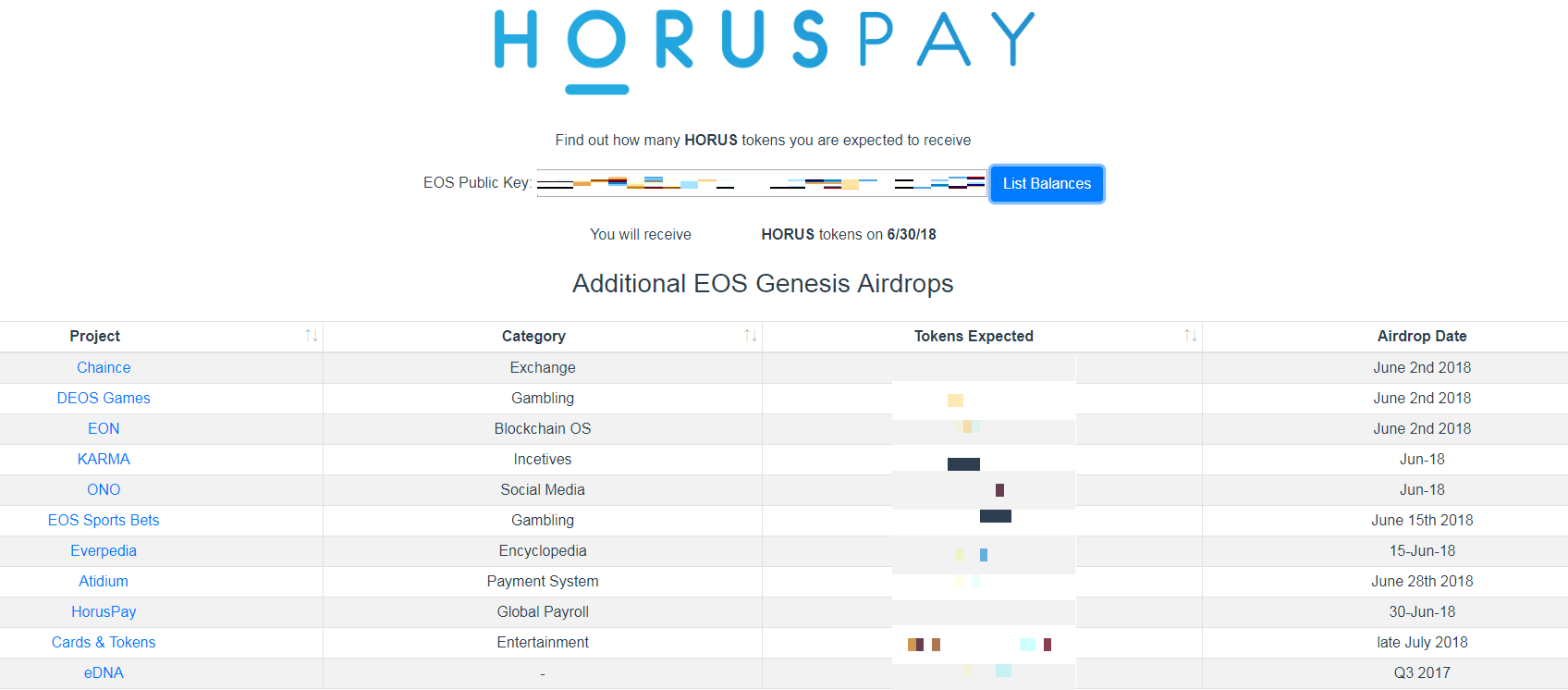 horuspay airdrop result.png