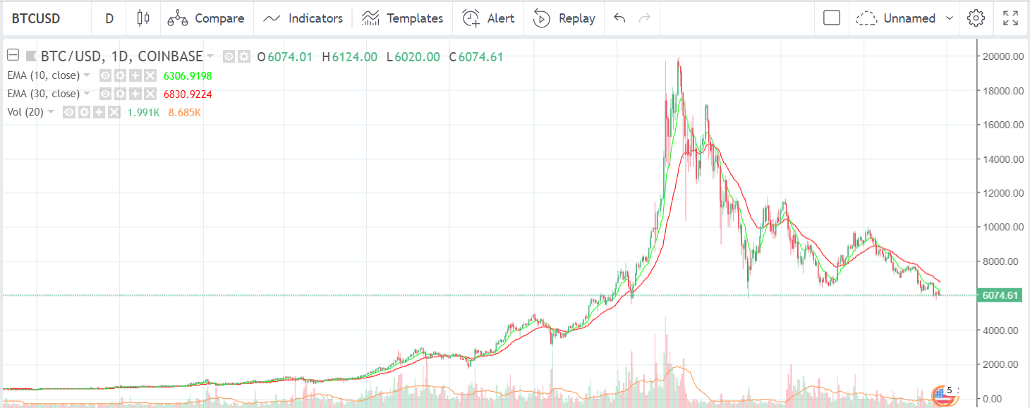 BTC.PNG