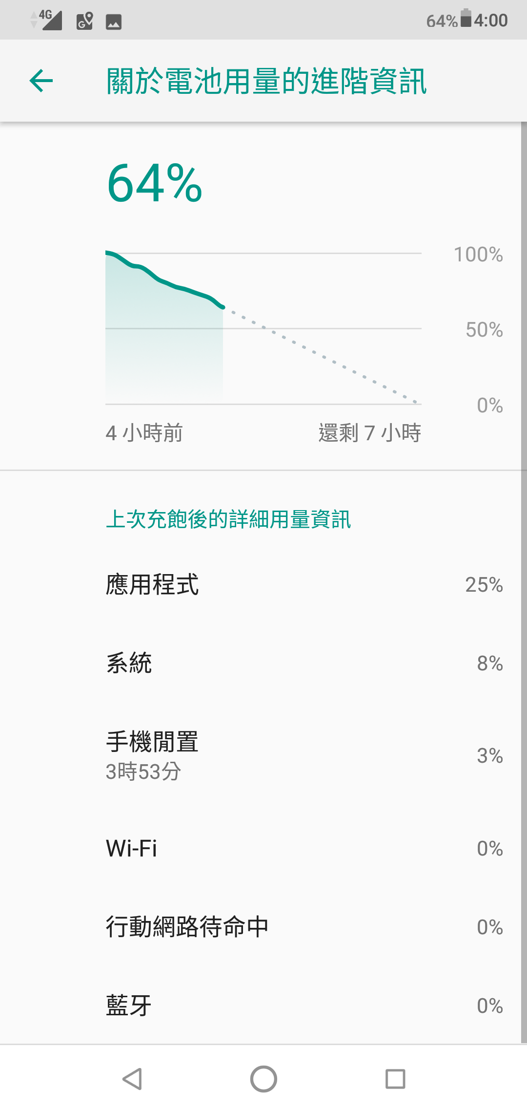 Screenshot_20190311-160020.png