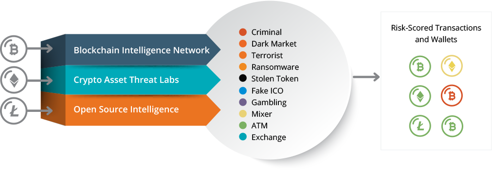 ct-platform-img.png