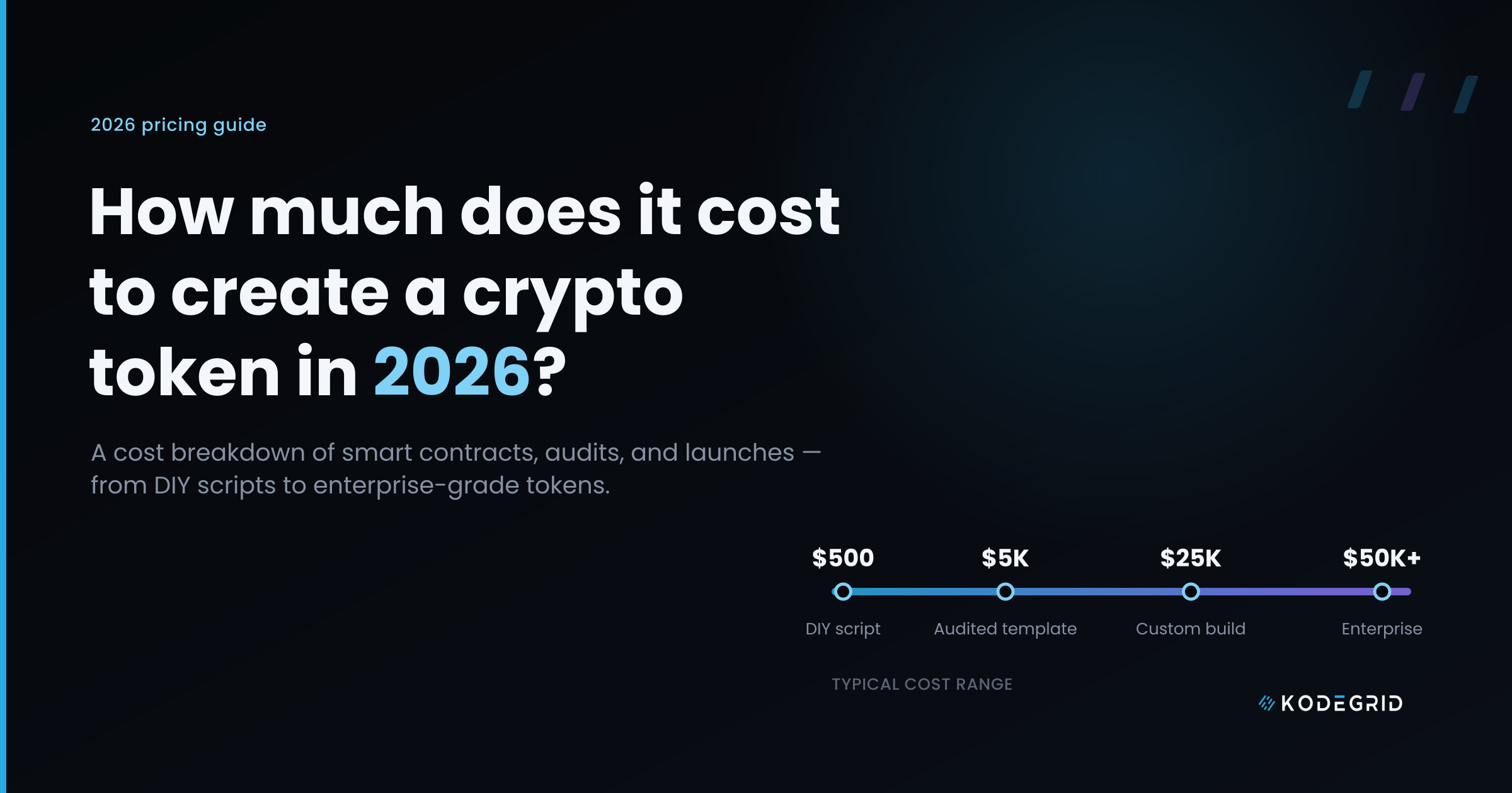 crypto-token-cost-2026.png