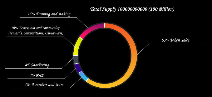 tokenomics.png