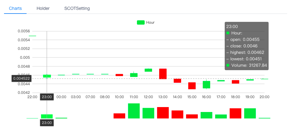 Screen Shot 2019-09-13 at 20.10.05.png