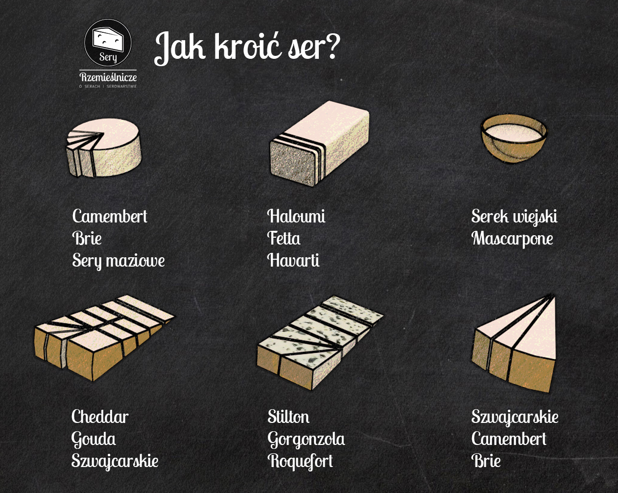 Krojenie serów_2.jpg