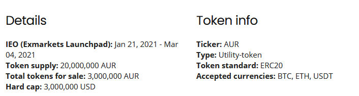 Screenshot_2021-01-31 AURIX (AUR)(2).png