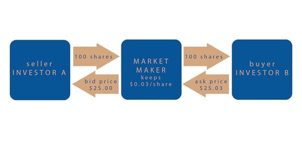 maker.jpg