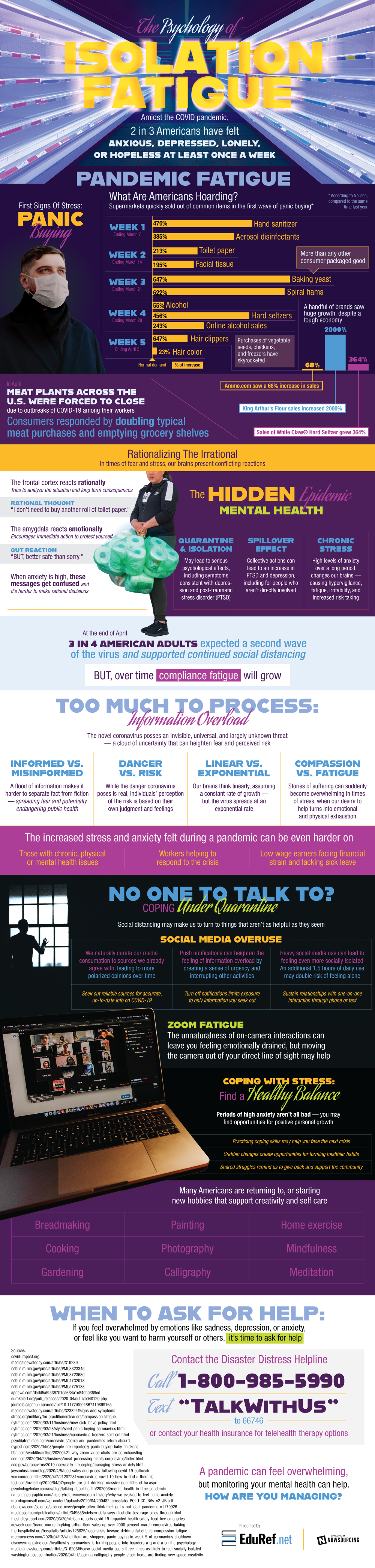 The-Psychology-Of-Isolation-Fatigue.png