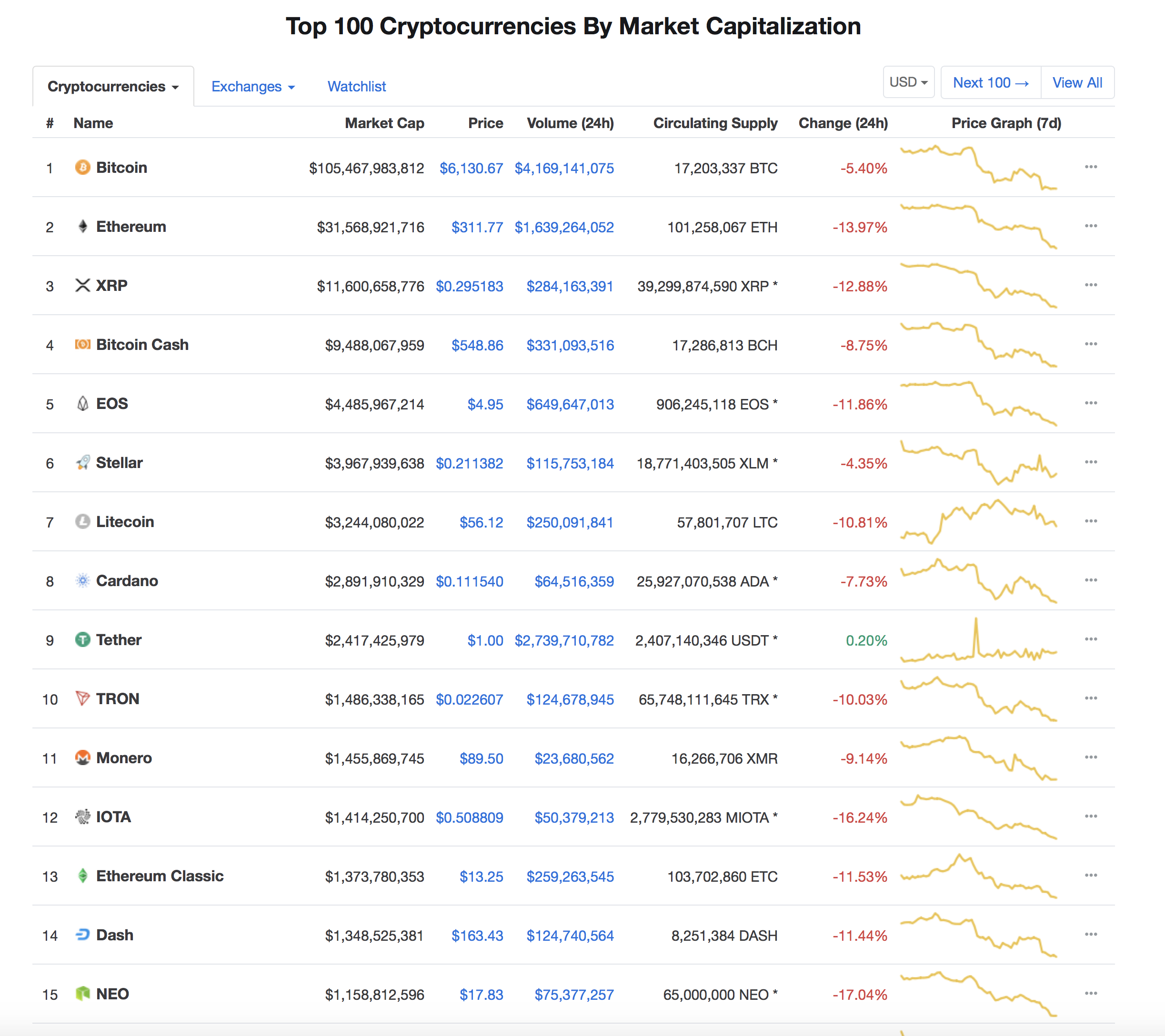 Screen Shot 2018-08-11 at 8.36.33 AM.png