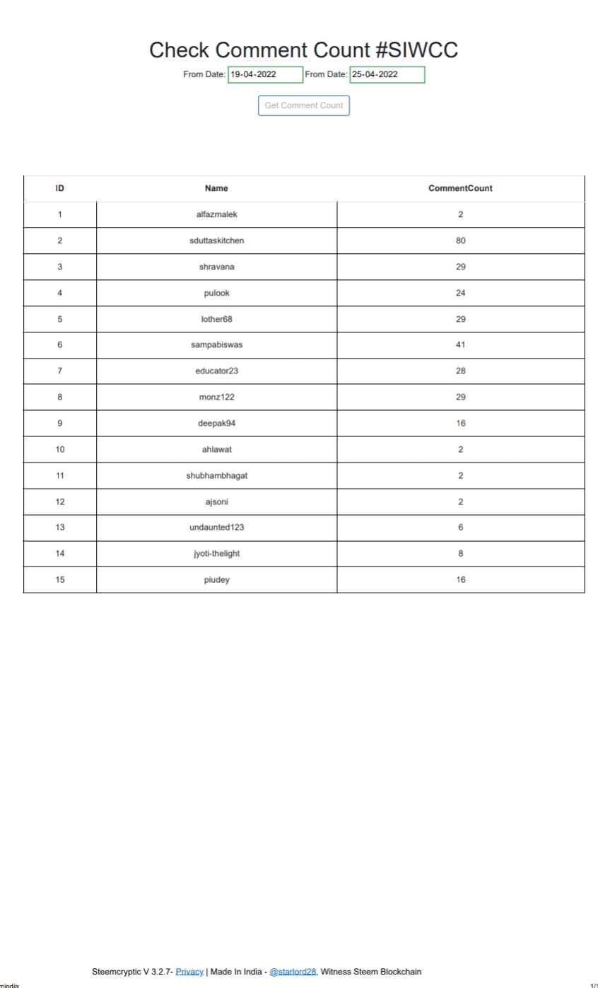 Screenshot_2022-04-26-11-29-37-44_e2d5b3f32b79de1d45acd1fad96fbb0f.jpg