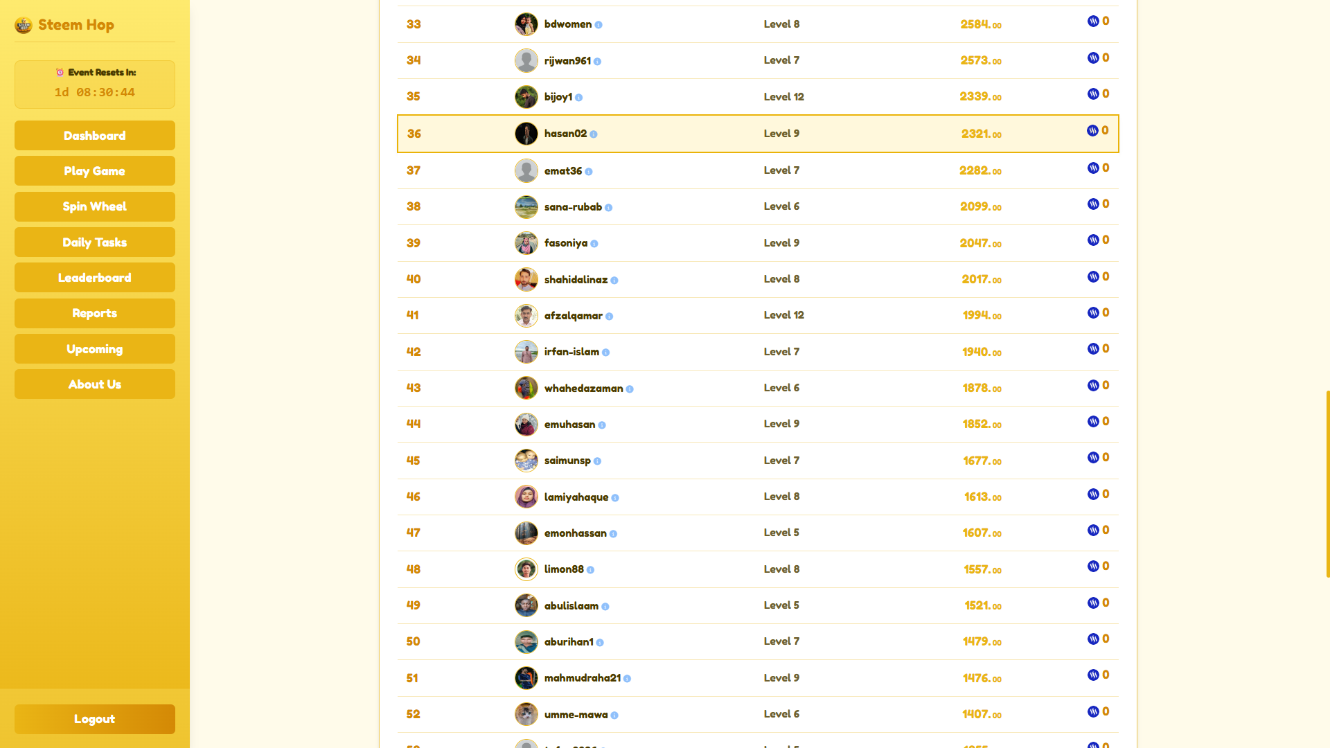 Steem Hop - Google Chrome 9_3_2026 9_29_19 PM.png